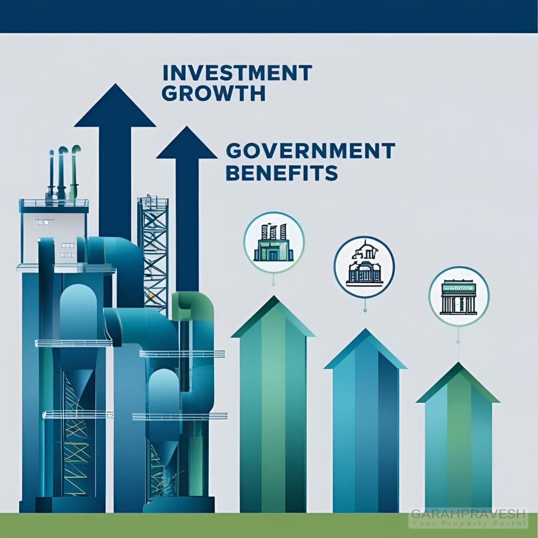 industrial investment growth