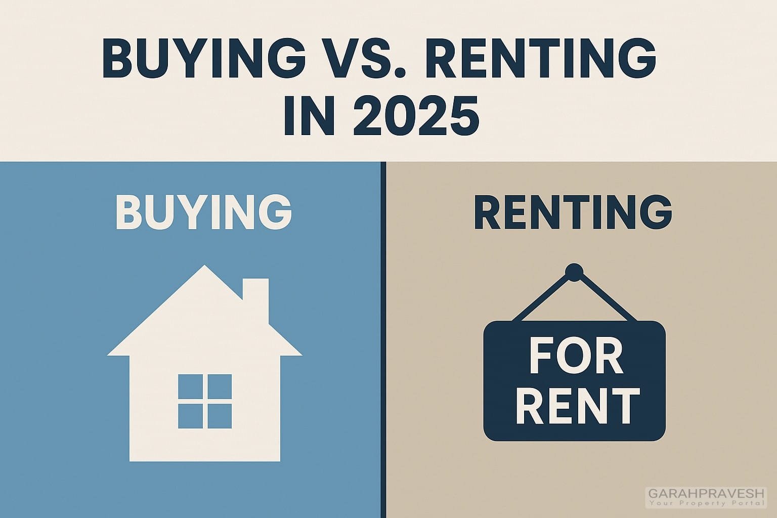 buying vs renting in 2025