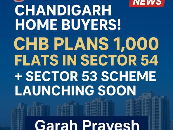 Latest Chandigarh Housing Board update with new property developments, pricing trends, and residential plots information