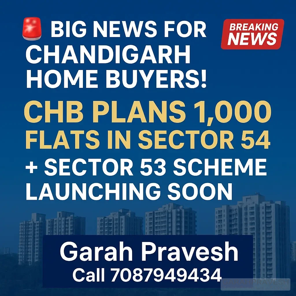 Latest Chandigarh Housing Board update with new property developments, pricing trends, and residential plots information
