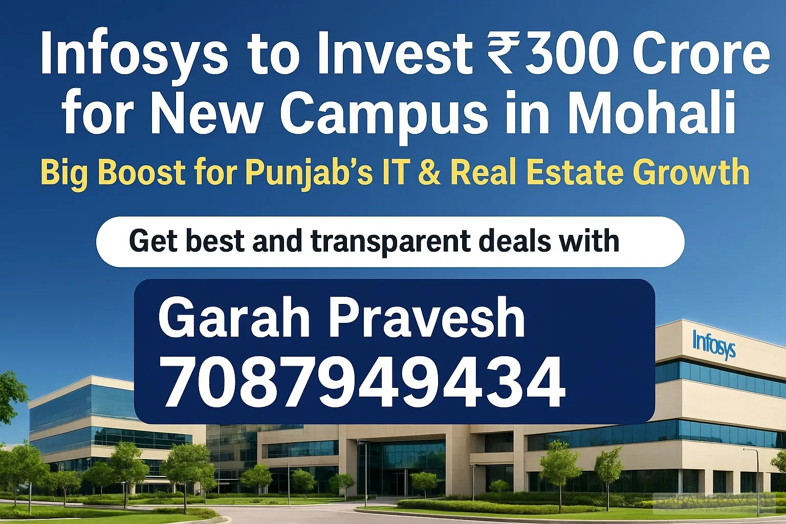 Infosys to invest ₹300 crore in new Mohali campus, creating 2,500 jobs and boosting IT and real estate growth with Garah Pravesh deals.