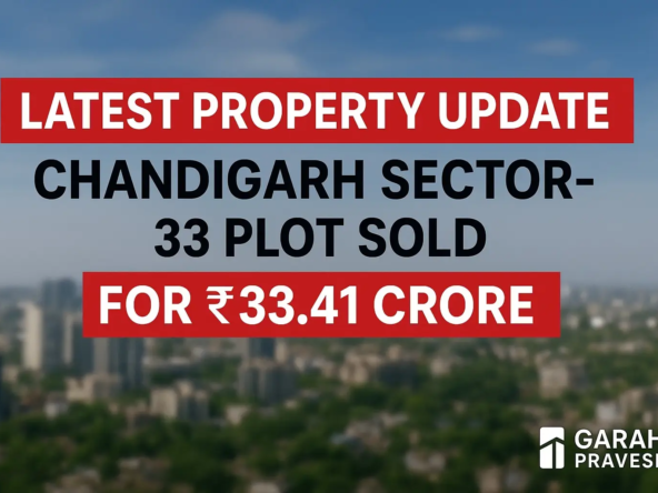 Latest property update: Sector-33 Chandigarh plot sold for ₹33.41 crore, record-breaking auction news with Garah Pravesh branding and city background.