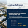 Mohali Aerotropolis Project land acquisition infographic showing 3,553 acres in Blocks E to J under the 2013 Land Act with residential plots and block-wise details.