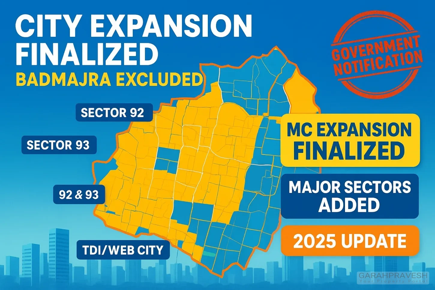 right infographic map showing Mohali and New Chandigarh Municipal Corporation expansion with highlighted sectors 92, 93, 94, 81–83, 88, TDI/Web City and text ‘City Expansion Finalized – Badmajra Excluded’ for 2025 update.
