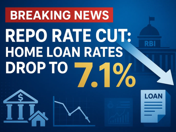 “Breaking news graphic showing RBI repo rate cut with home loan interest rates dropping to 7.1%, featuring downward arrow, RBI building illustration, bank icons, loan document, and financial charts.”