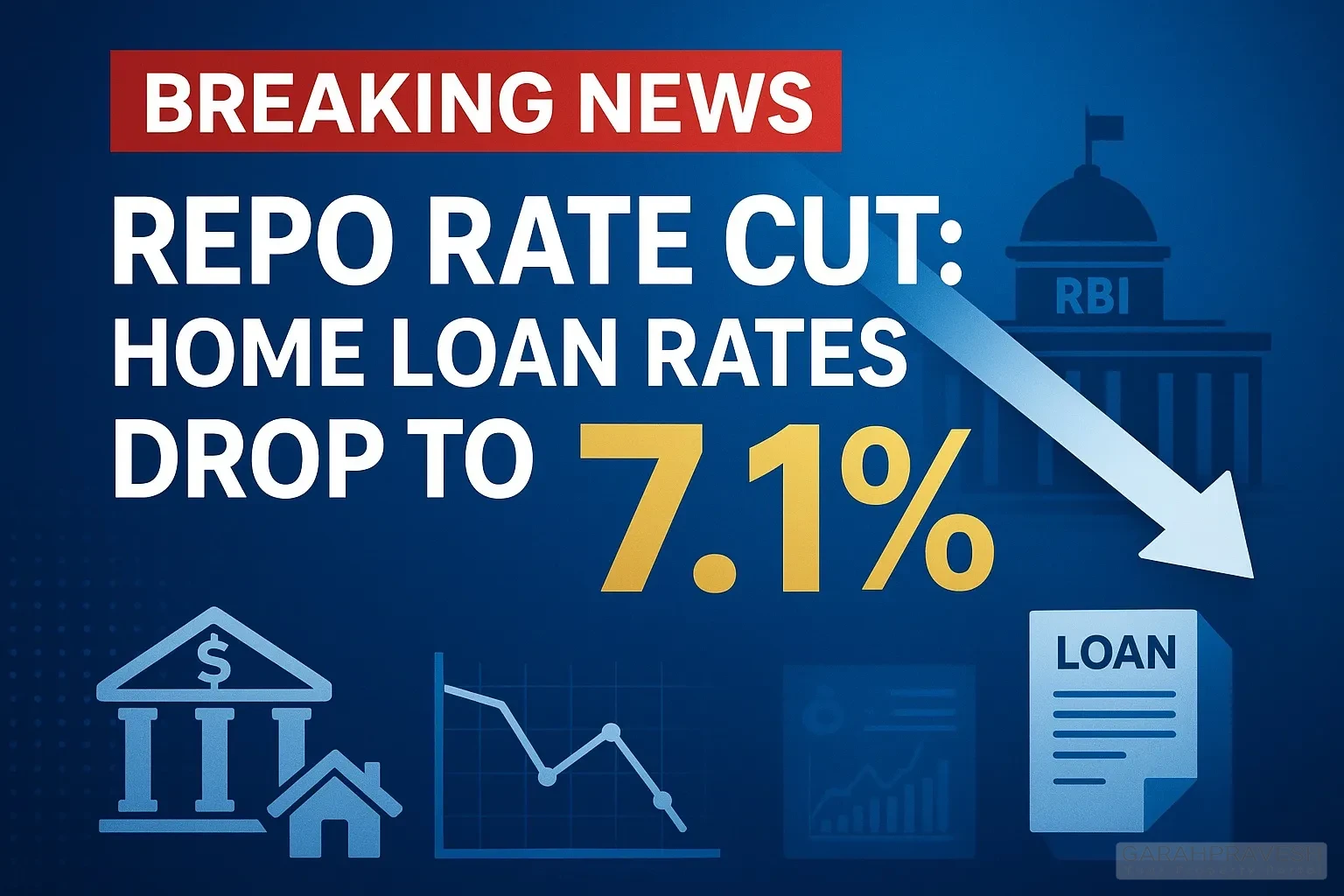 “Breaking news graphic showing RBI repo rate cut with home loan interest rates dropping to 7.1%, featuring downward arrow, RBI building illustration, bank icons, loan document, and financial charts.”