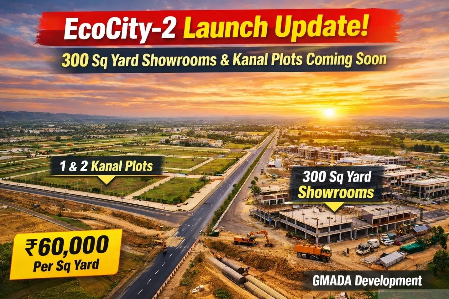 GMADA EcoCity-2 launch update in New Chandigarh showing 1 and 2 kanal residential plots, 300 sq yard commercial showrooms, and ₹60,000 per sq yard pricing with ongoing infrastructure development.