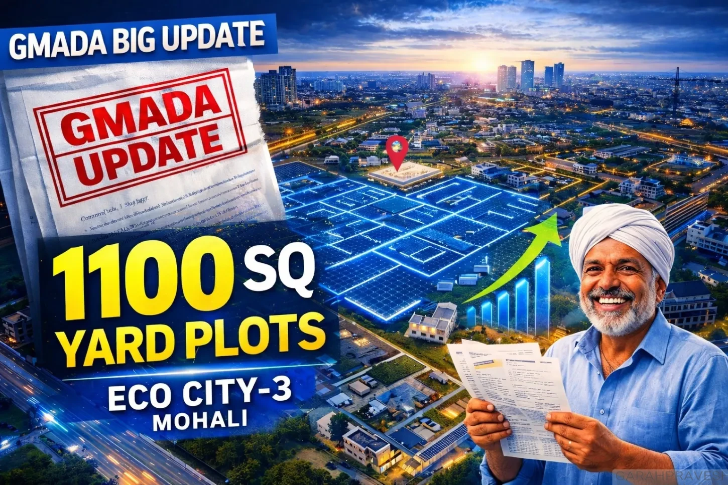 GMADA Eco City 3 update 1100 sq yard residential plots Mohali land pooling scheme