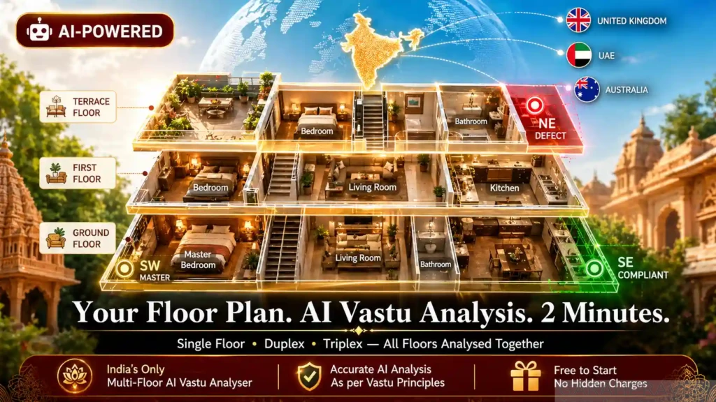 AI Vastu check floor plan analysis showing multi-floor house blueprint with NE defect, SE compliant and SW master bedroom indicators across global locations