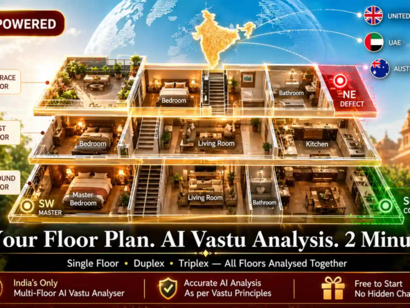 AI Vastu check floor plan analysis showing multi-floor house blueprint with NE defect, SE compliant and SW master bedroom indicators across global locations