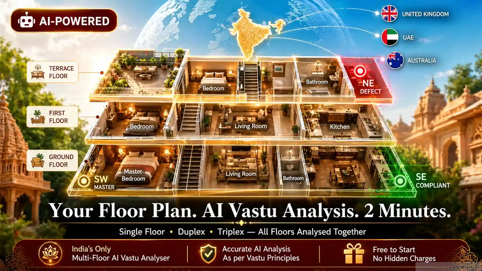 AI Vastu check floor plan analysis showing multi-floor house blueprint with NE defect, SE compliant and SW master bedroom indicators across global locations