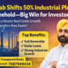 Punjab industrial policy 2026 freehold plots update showing industrial growth, factories and investor benefits with easier loans and ownership transfer