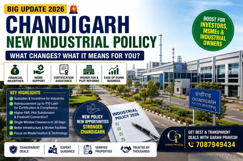 Chandigarh New Industrial Policy 2026 featuring industrial investment, MSME incentives, certification assistance, higher FAR and industrial plot reforms